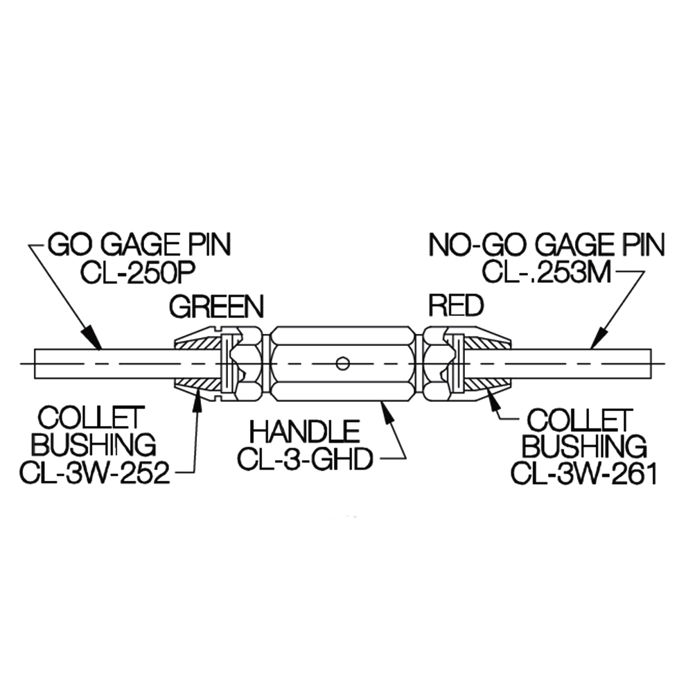 3pcs handles good hold pins size 0.011" to 0.500" Pin Gage Handle Set 