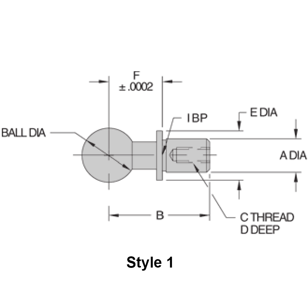 Construction Balls Shoulder Type (12mm Ball) Carr Lane