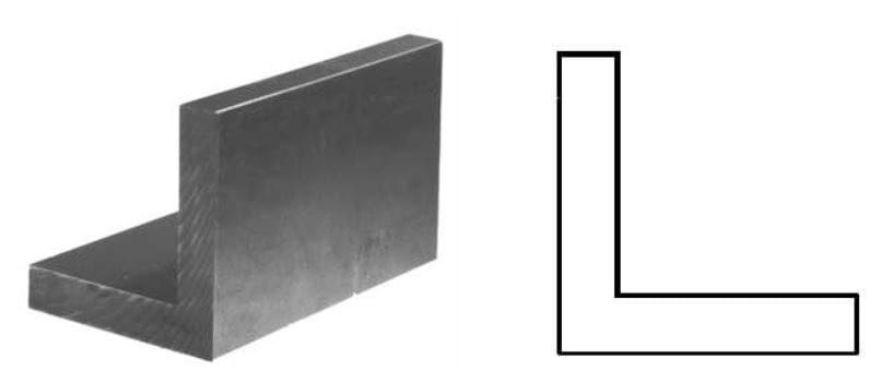 Understanding Jig & Fixture Construction