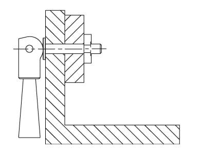 Understanding Jig & Fixture Construction