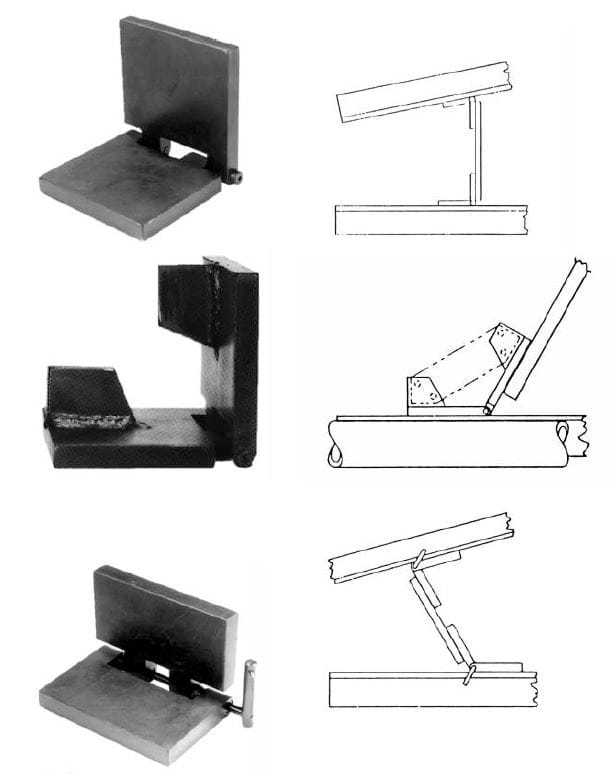Understanding Jig & Fixture Construction