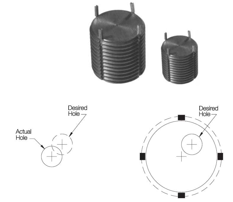 Understanding Jig & Fixture Construction