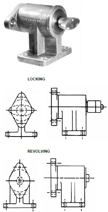 Understanding Jig & Fixture Construction