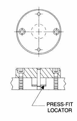 Locating Pins Pt. 2: Types of Locating, Engineer to Engineer