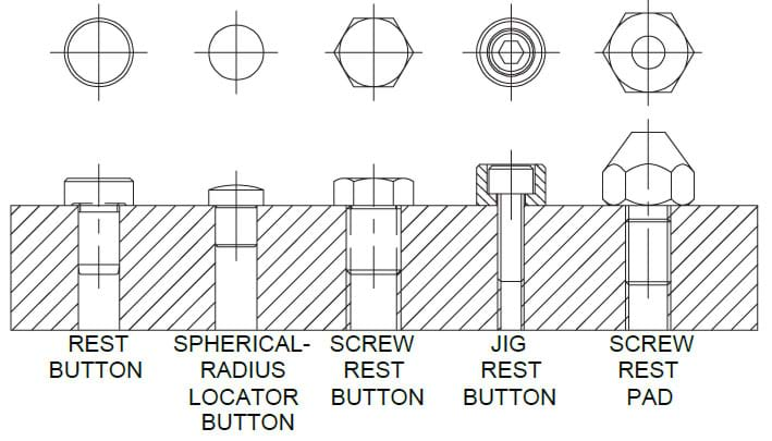 Rest buttons are (usually) either press fit, threaded, or screw mounted