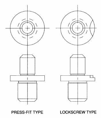 Principle sketch of an interference fit