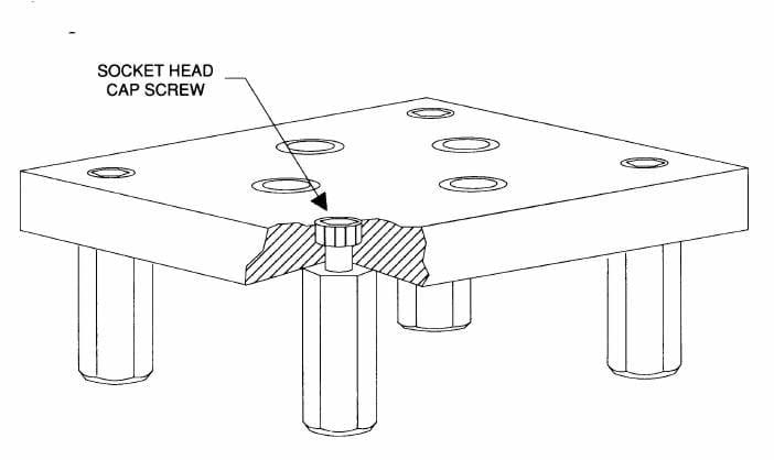 Double-end jig feet