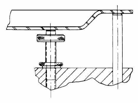 Adjustable supports