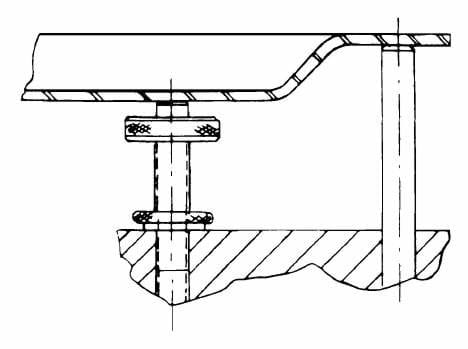 Adjustable supports