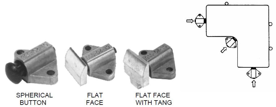 The eccentric liner allows spring-locating-pin adjustment for parts with greater size variations