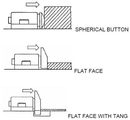 Spring stop buttons are available with a spherical contact button, flat face, or flat face with tag