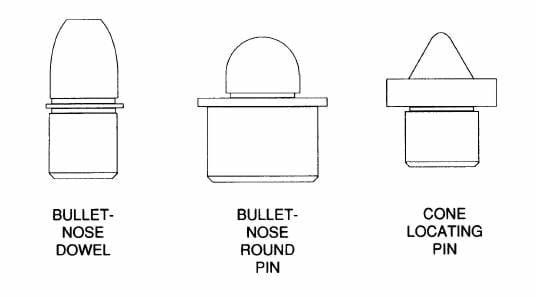 Liner bushings and lockscrews are usually used to mount renewable locating pins