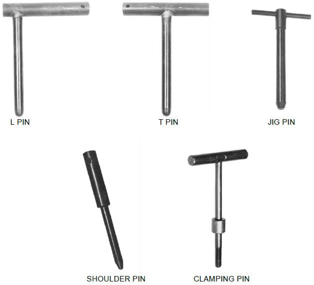 Plantation commentator microphone Alignment Pins Guide | Carr Lane