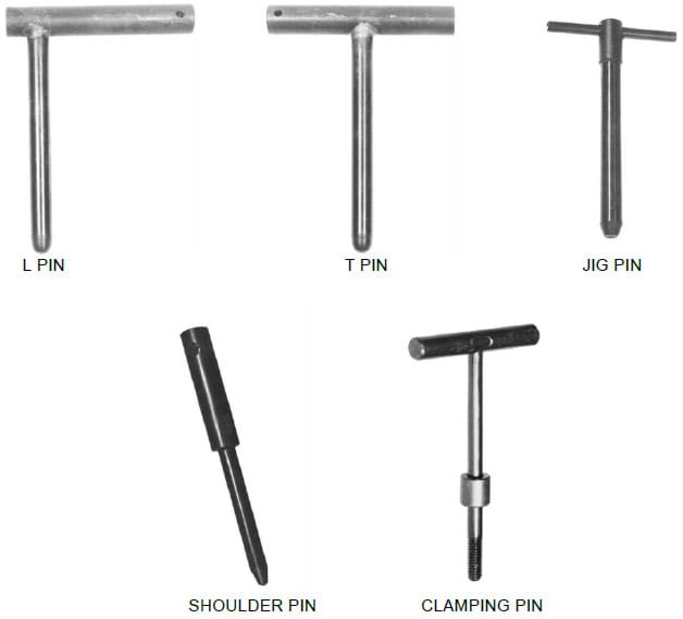 Alignment Pins Guide