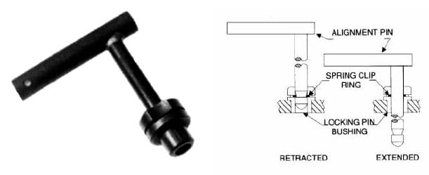 Locking Alignment Pins