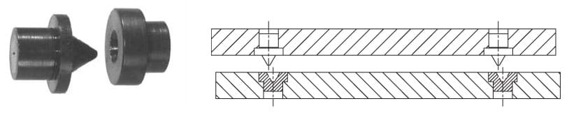 Cone locator pins compensate for misalignment to allow quick assembly of two workholder pieces