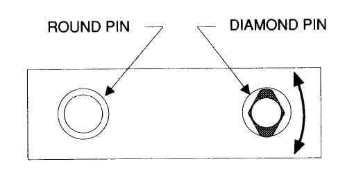 Diamond locating pins