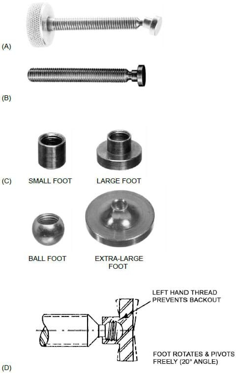 Swivel screws