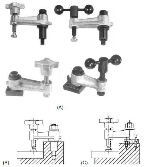 Swing clamps