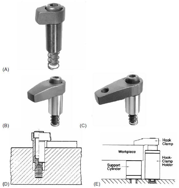 Hook clamp variations