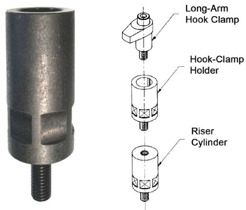 Cylindrical hook-clamp holders