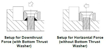 Any benefit to clamping systems vs. Edge Pro?