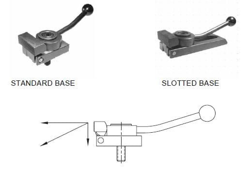 Cam-action edge clamps