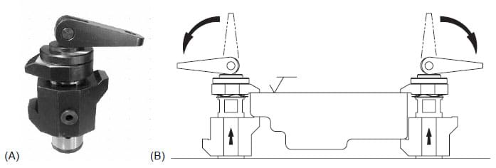 Cam-action edge clamps