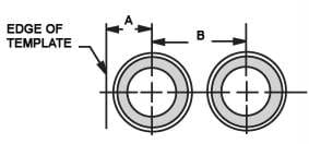 Lay out holes template