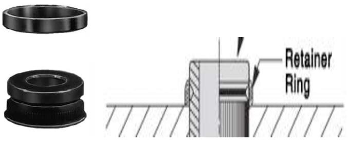 Template bushings are for thin template jig plates 1/16” to 3/8” thick