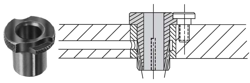 Slip/fixed renewable bushings are replaceable drill bushings used in high-volume production