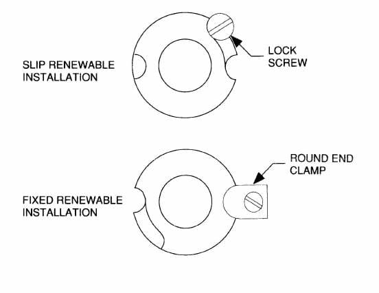 The slip/fixed renewable bushing can be installed as either fixed-renewable or slip-renewable by simply rotating the bushings