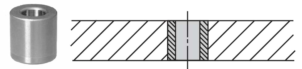 Plain press-fit bushings, for permanent installations, are the most popular and least expensive drill bushings