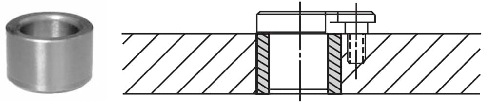 Recommended hole sizes for installing slip/fixed renewable bushings without a liner bushing