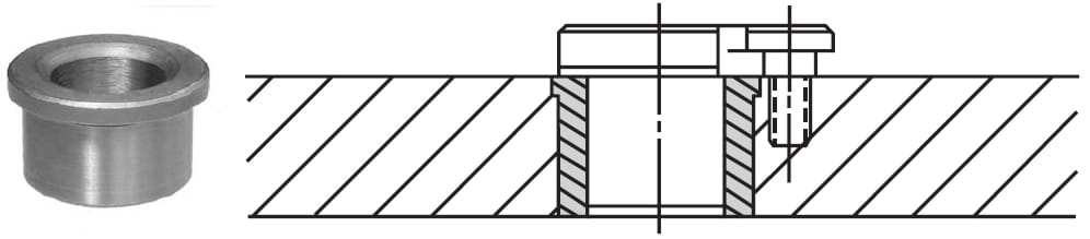 Recommended hole sizes for installing slip/fixed renewable bushings without a liner bushing