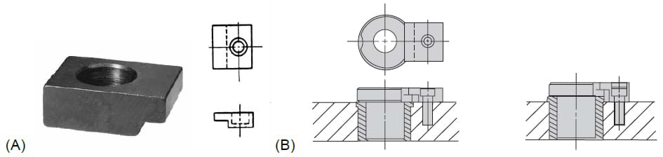 The flat clamp is a bushing clamp for the fixed-renewable bushings that have a flat-milled clamping area.