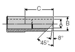 The contour-nose shank is modified for drilling curved or sloped surfaces