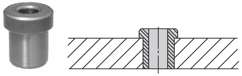 Head-type press-fit bushings have a head to resist heavy axial loads