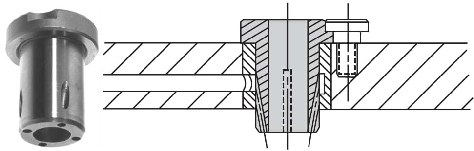 Directed-coolant bushings have drilled passages to direct coolant to the cutting area