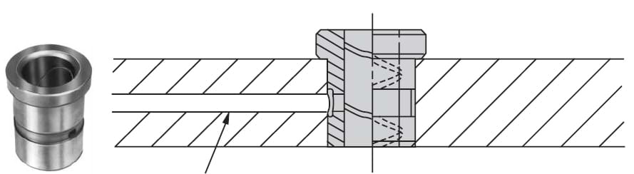 Oil-groove bushings have internal grooves that allow complete drill lubrication and cooling