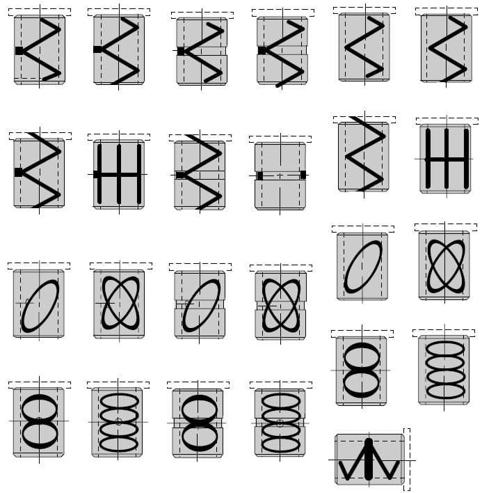 Oil-groove bushings are available in 25 different groove styles