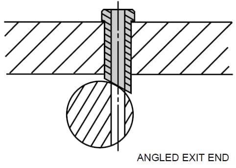 Angled-exit-end bushings are sometimes required, for drilling curved or sloped surfaces