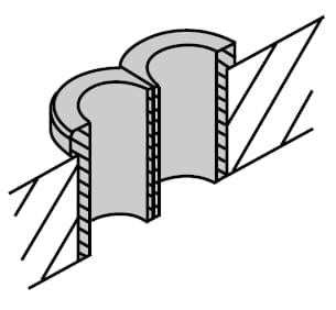 Ground flats can be used for positioning bushings close together