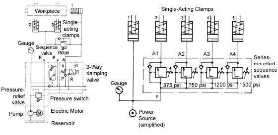 How To Read Hydraulic Schematic Drawings - Wiring Diagram