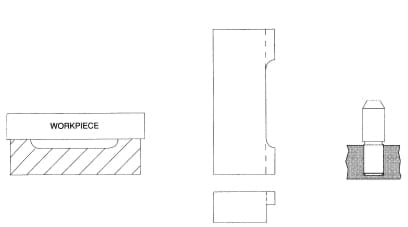 Principles of Location in Jig & Fixture Design