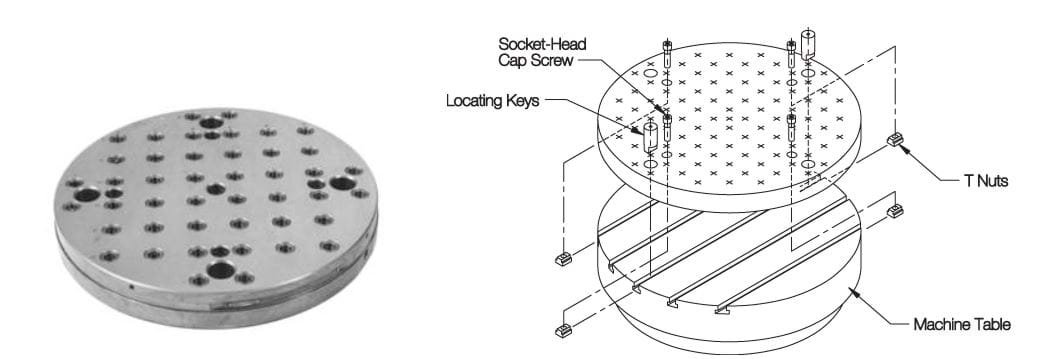 Understanding Jig & Fixture Construction