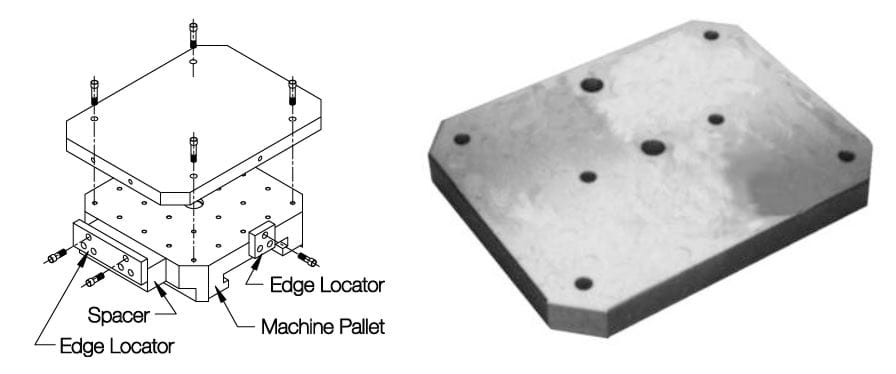 Understanding Jig & Fixture Construction